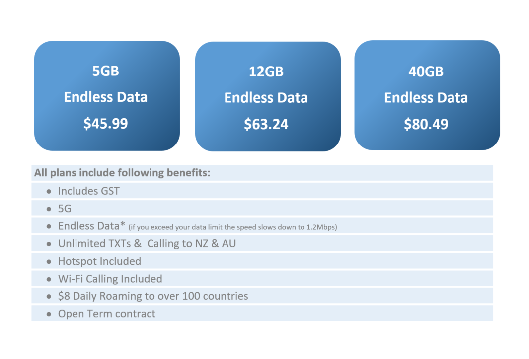 mobile business plans nz